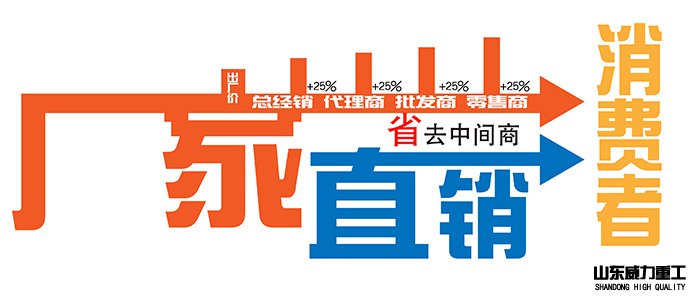 500噸單臂液壓機(jī)廠家直銷