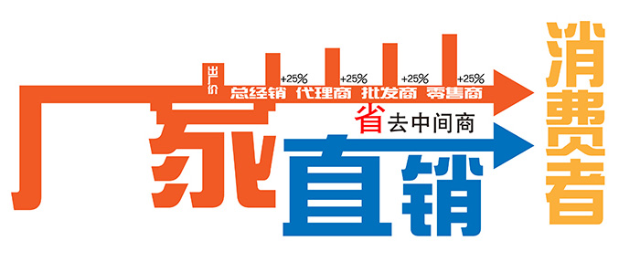 液壓機廠家直銷